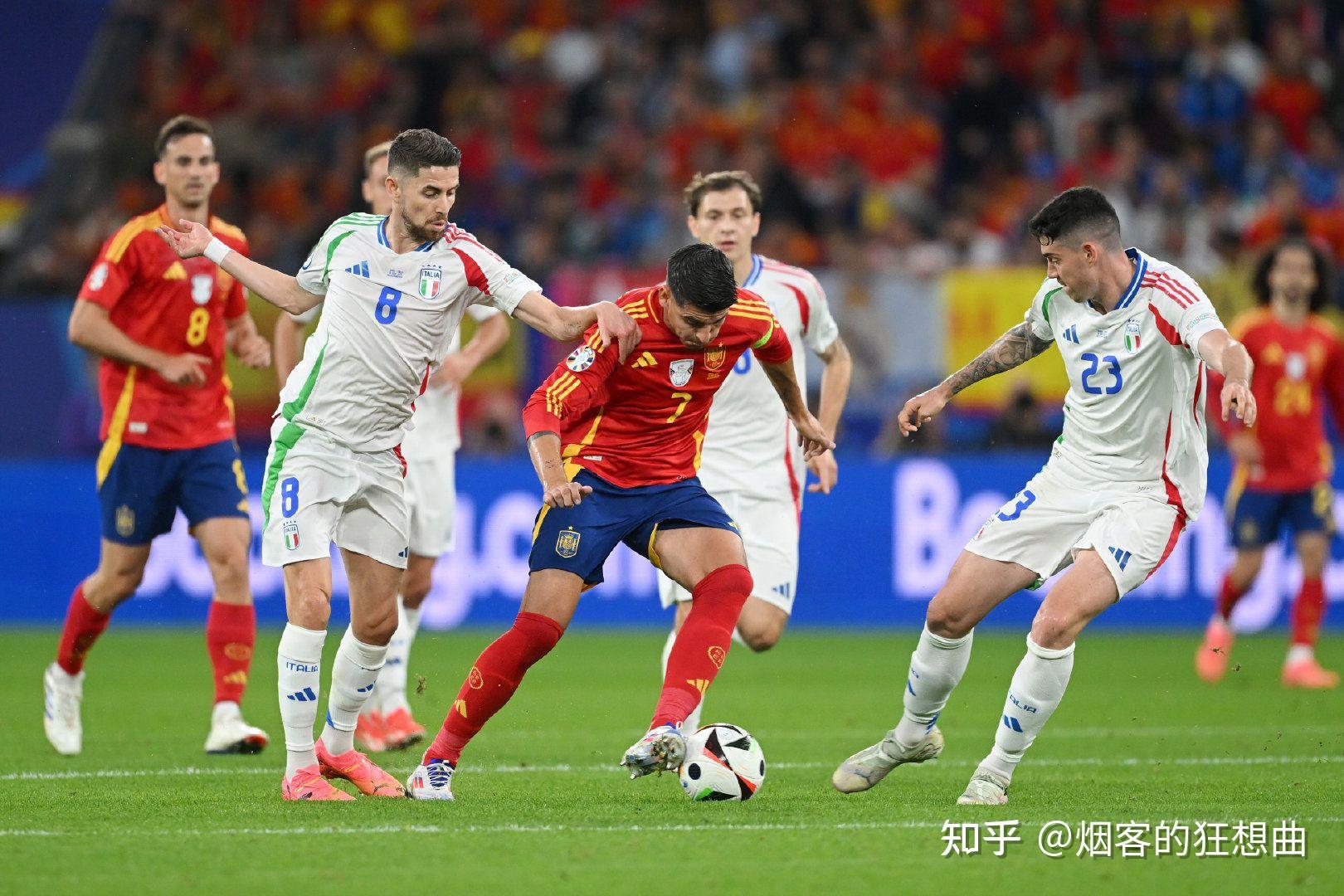 西班牙队备战欧洲杯，实力暴涨？