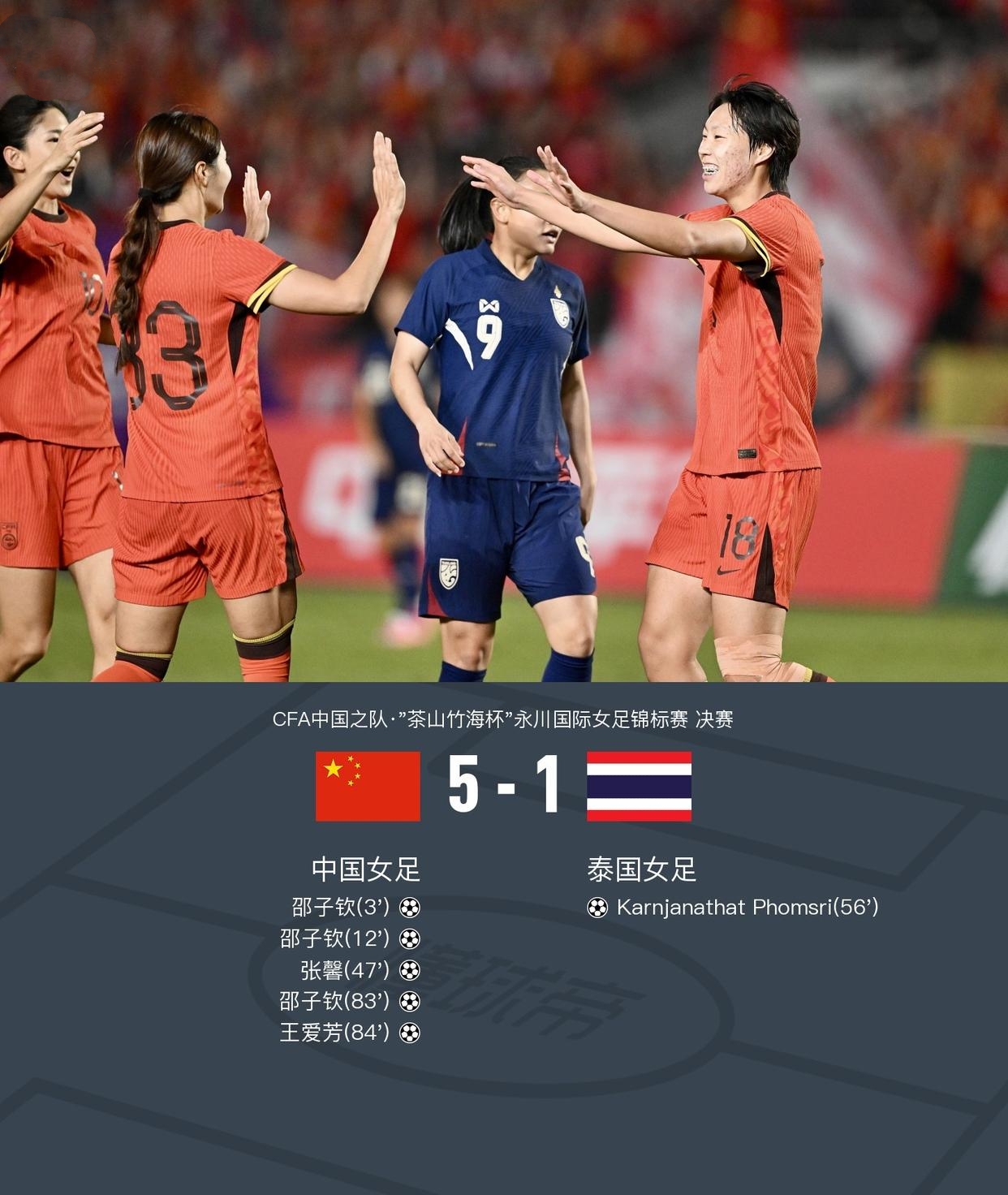 女足世界杯：中国队晋级强，将迎战德国