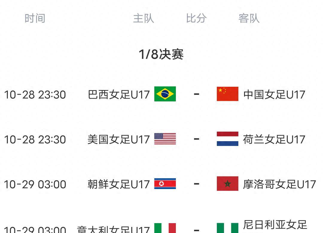 巴西女足队创纪录胜利 巴西女足队创纪录胜利