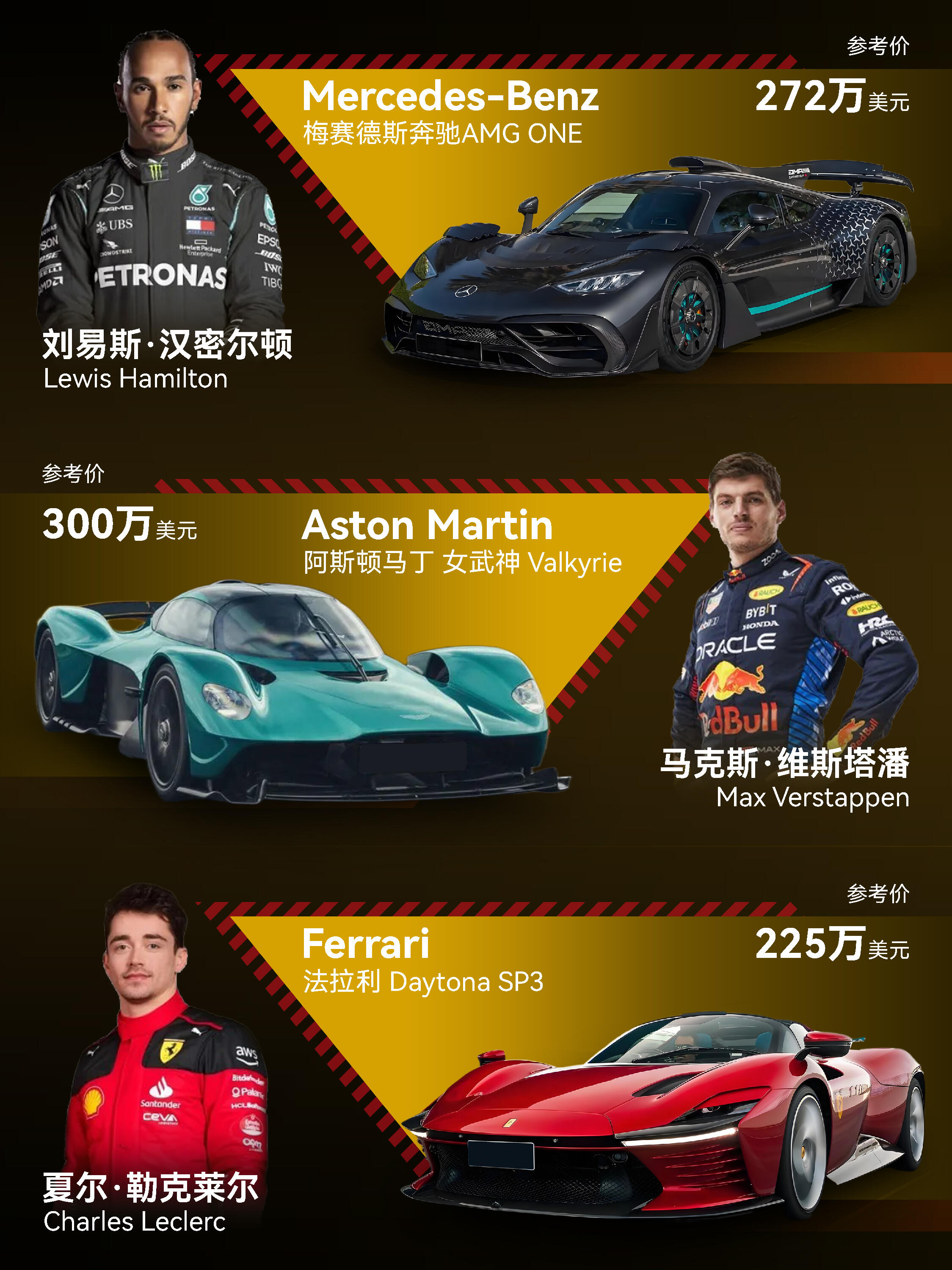 阿斯顿马丁轻取威廉姆斯，汉密尔顿惊艳四座的简单介绍